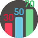 business and finance,business,seo and web,bar chart,graph,stats,statistics,graphic